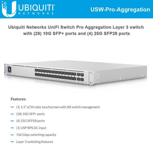Ubiquiti Switch Pro Aggregation USW-Pro-Aggregation 28-Port 10G SFP+ Managed