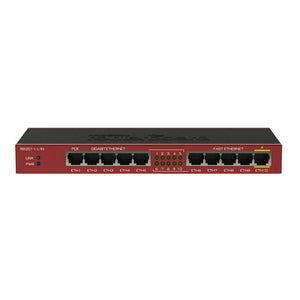 RB2011IL-IN Mikrotik Router 5x Gigabit LAN RouterOS L4 PSU 5x LAN