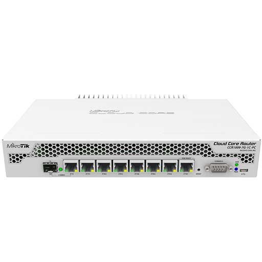 CCR1009-7G-1C-PC Mikrotik Cloud Core Router,1xCombo,7xGbit